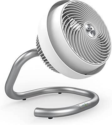 Smart Full-Size Air Circulator Fan